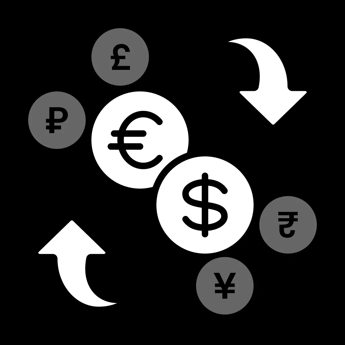 Currency Converter